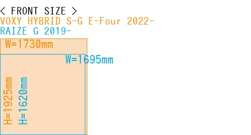 #VOXY HYBRID S-G E-Four 2022- + RAIZE G 2019-